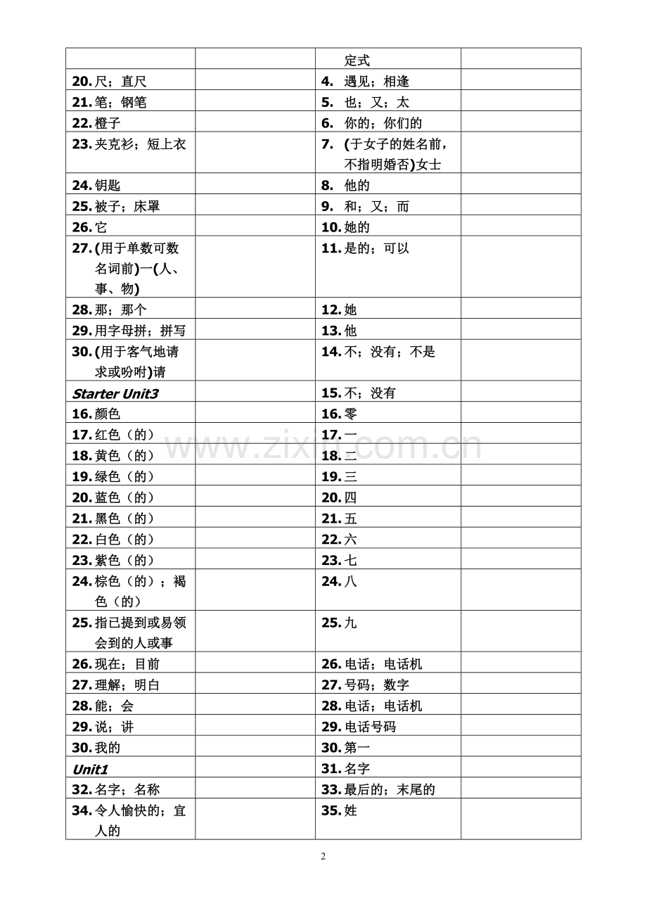 听写七年级英语单词表.doc_第2页