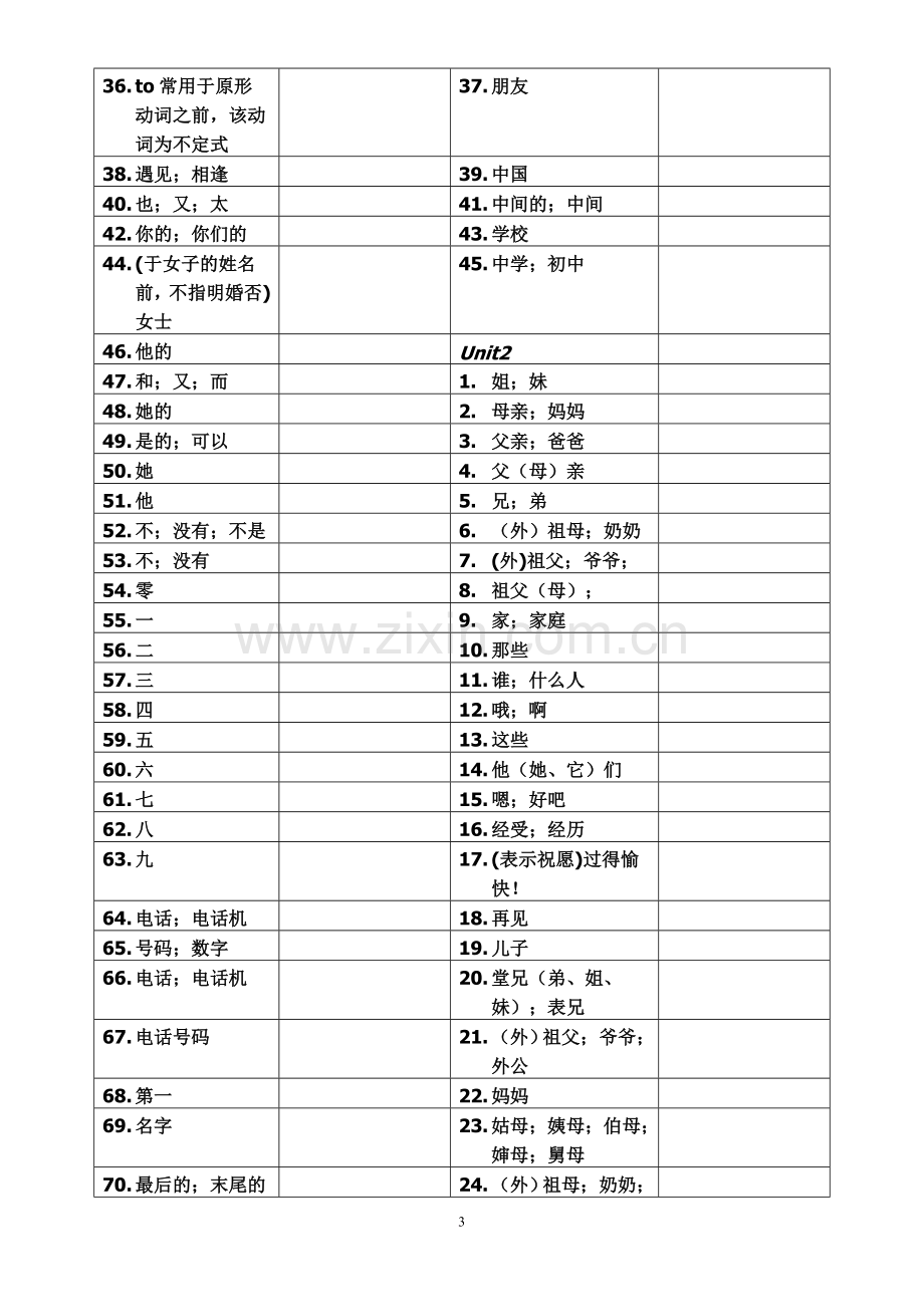 听写七年级英语单词表.doc_第3页