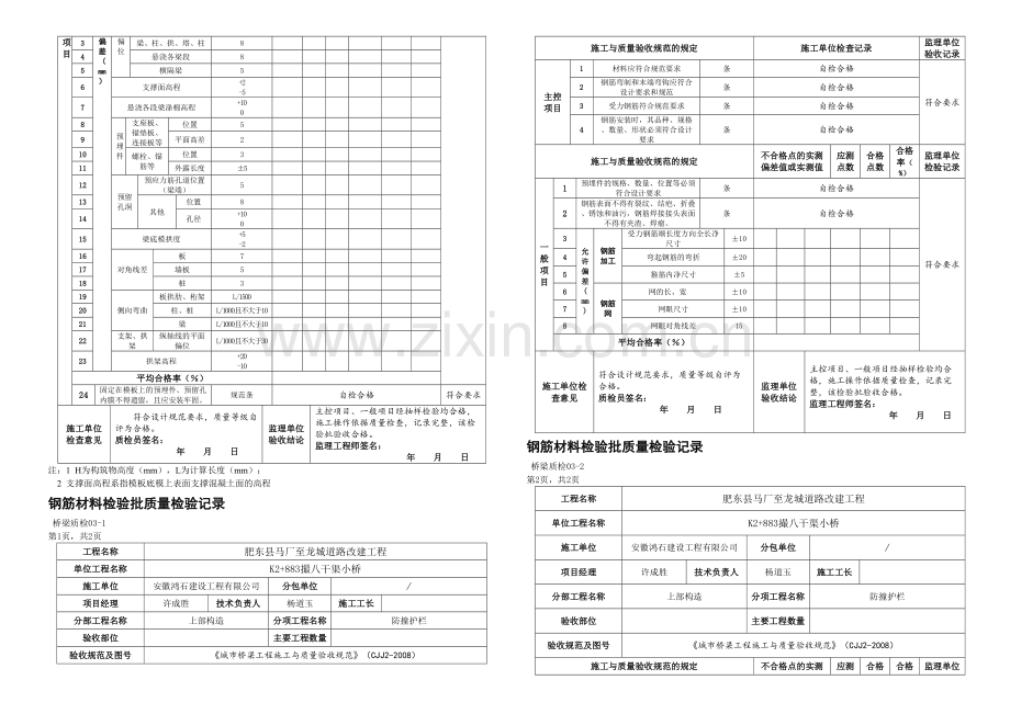 公路桥梁检验批.docx_第2页