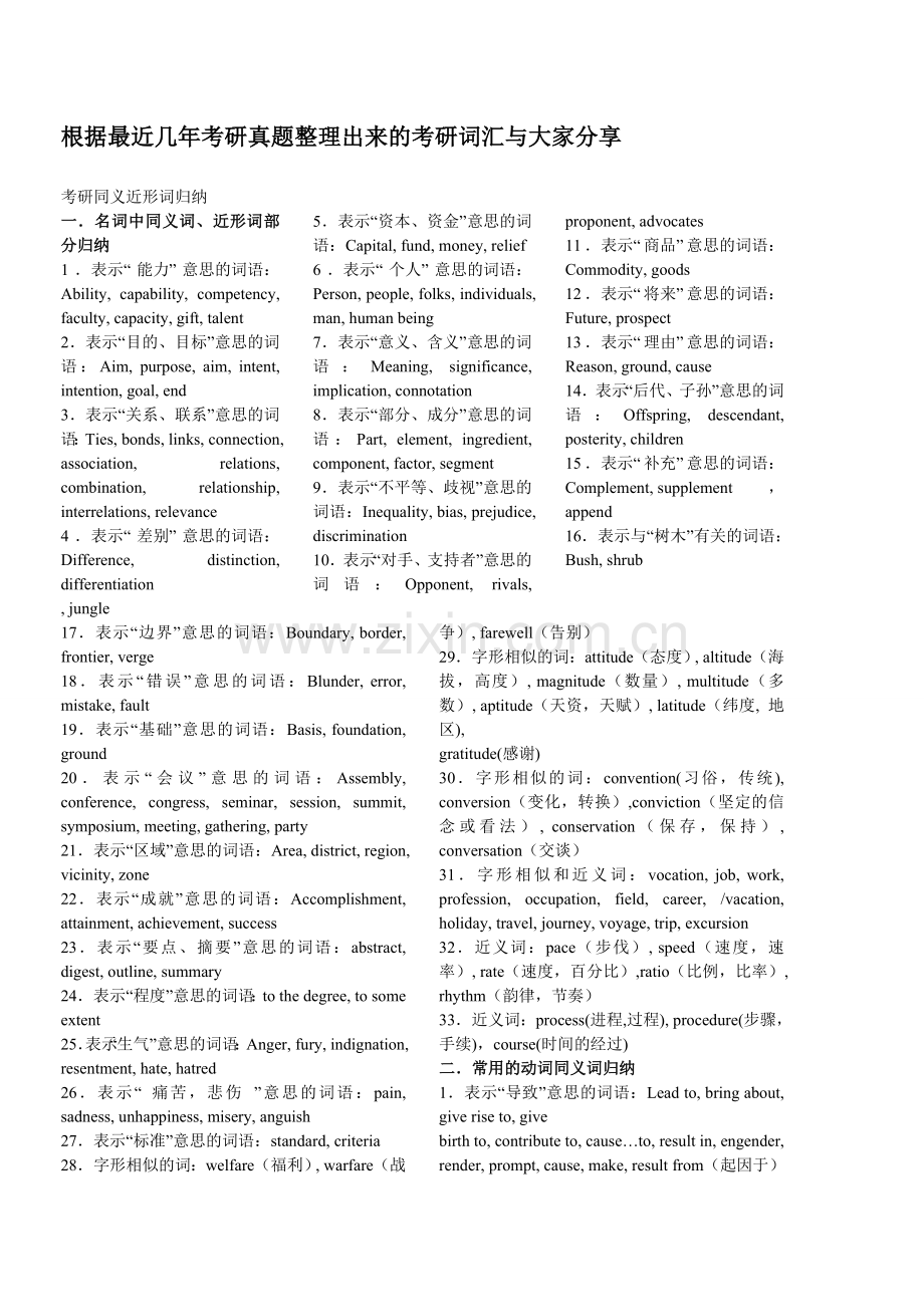 考研英语同义词、近形词、词根、前后缀归纳总结(2).doc_第1页