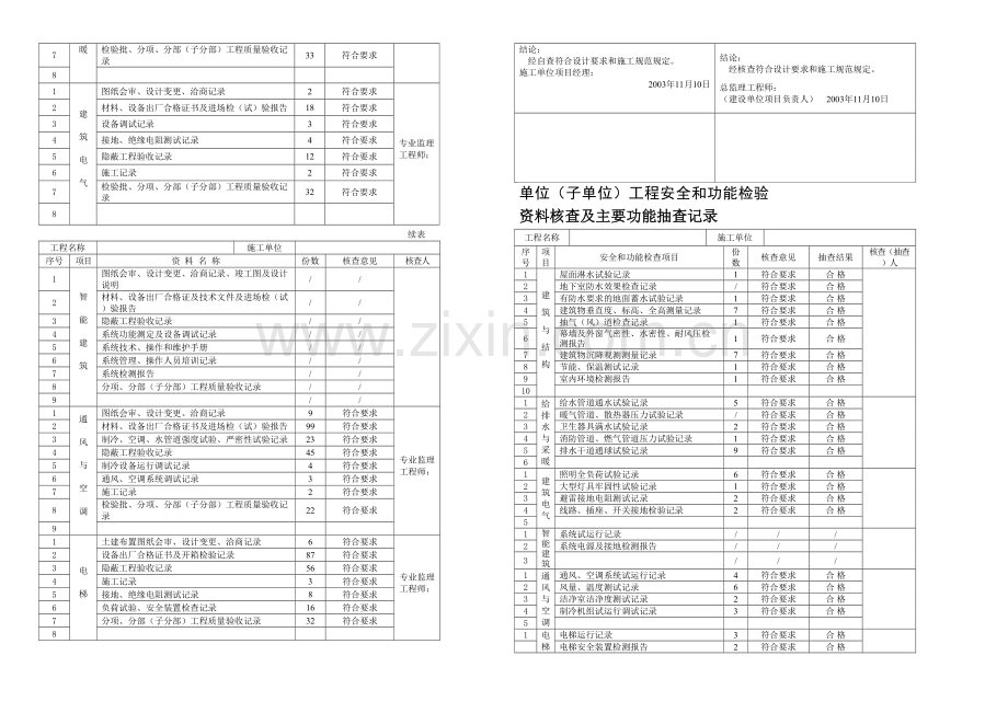 内业资料填写规范房建工程.docx_第3页