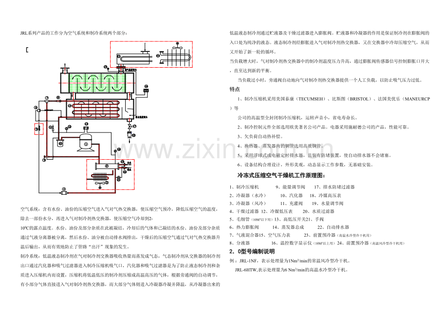 冷干机使用说明书.docx_第2页