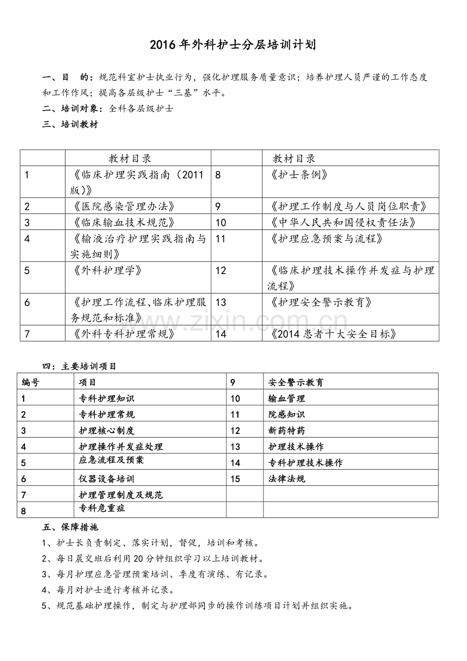 外科护士分层培训计划.doc_第1页