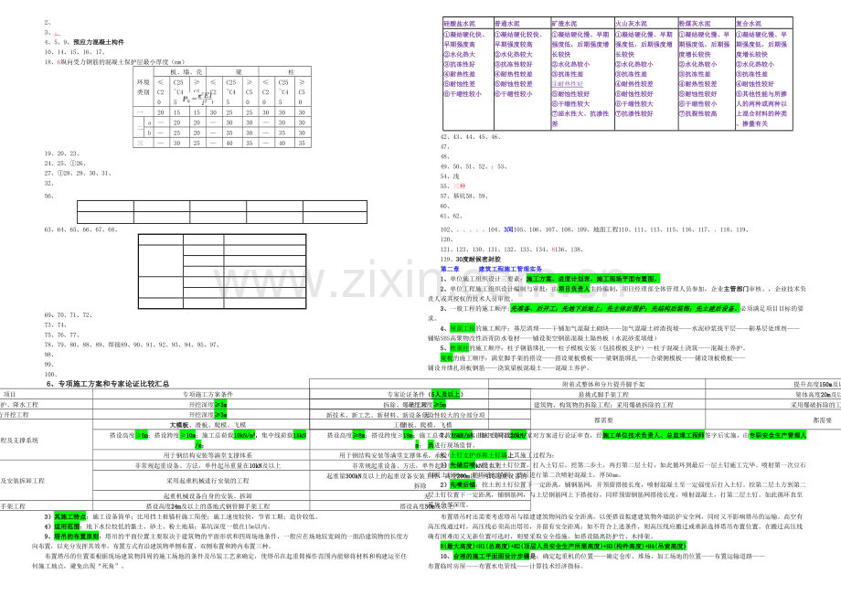 二建建筑工程管理与实务重点打印.docx_第1页