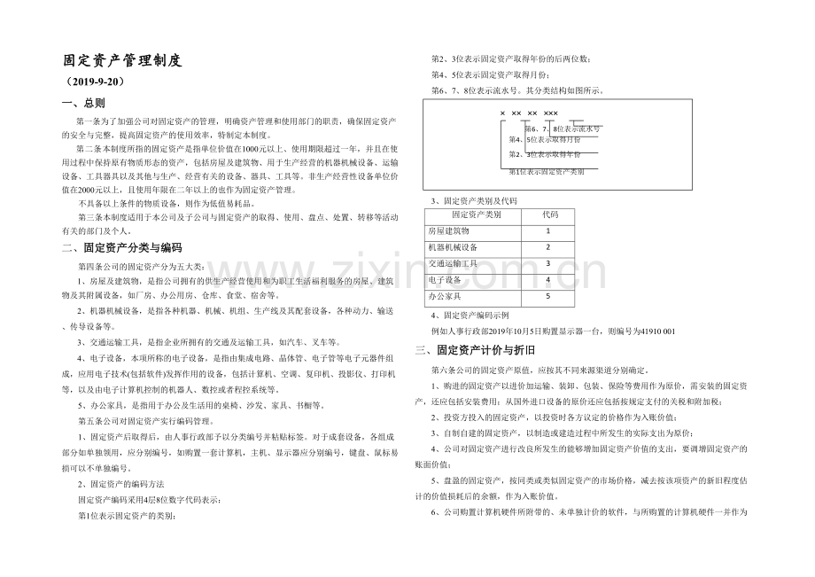 公司固定资产管理制附全套流程图及表格.docx_第1页