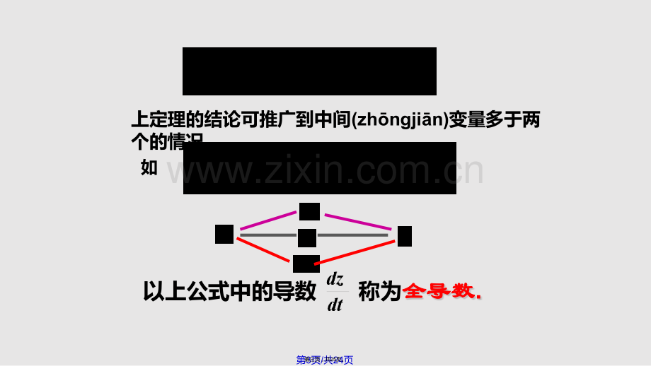 复合函数的偏导数和全微分非常重要89611学习教案.pptx_第3页