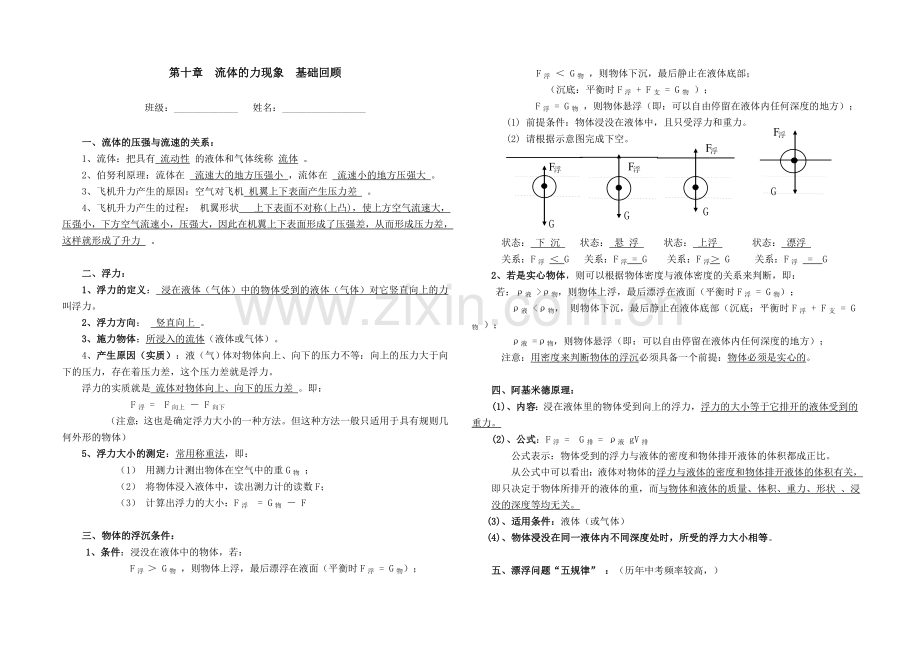 教科版八年级物理第十章复习和测试.doc_第1页