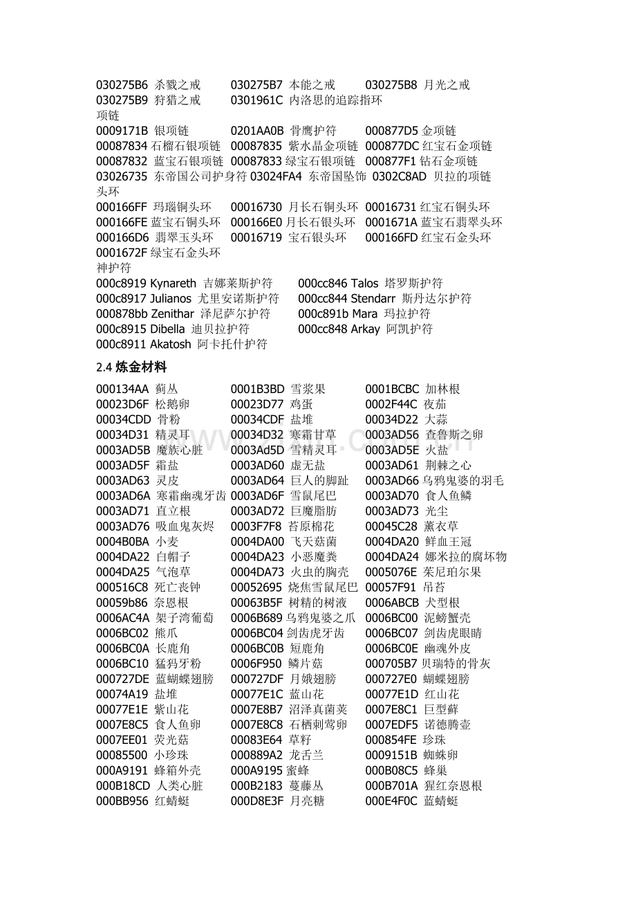 上古卷轴5代码大全.doc_第2页