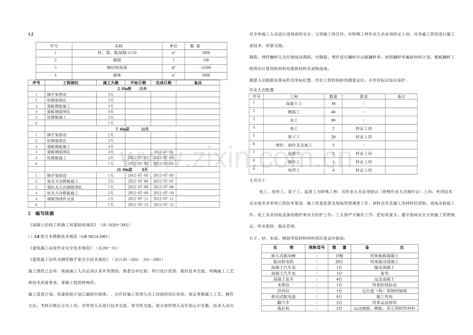 拉晶车间上部结构施工作业指导书.docx_第2页