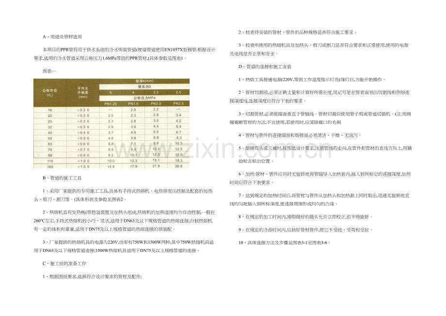 某工程ppr管道施工方案图文精.docx_第1页