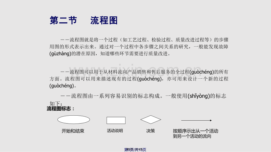 统计方法水平对比流程图简易图表学习教案.ppt_第3页