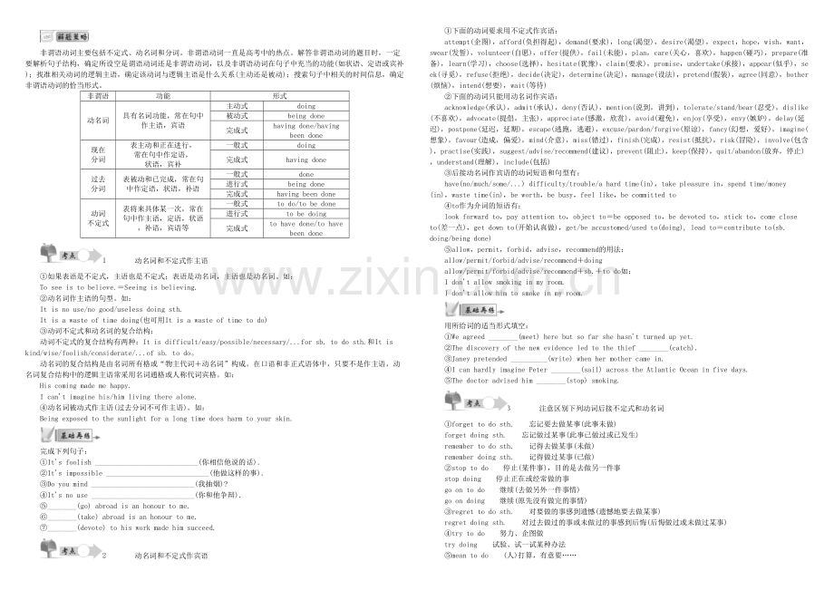 【最高考】2017届高考语法填空非谓语动词常考点.docx_第1页