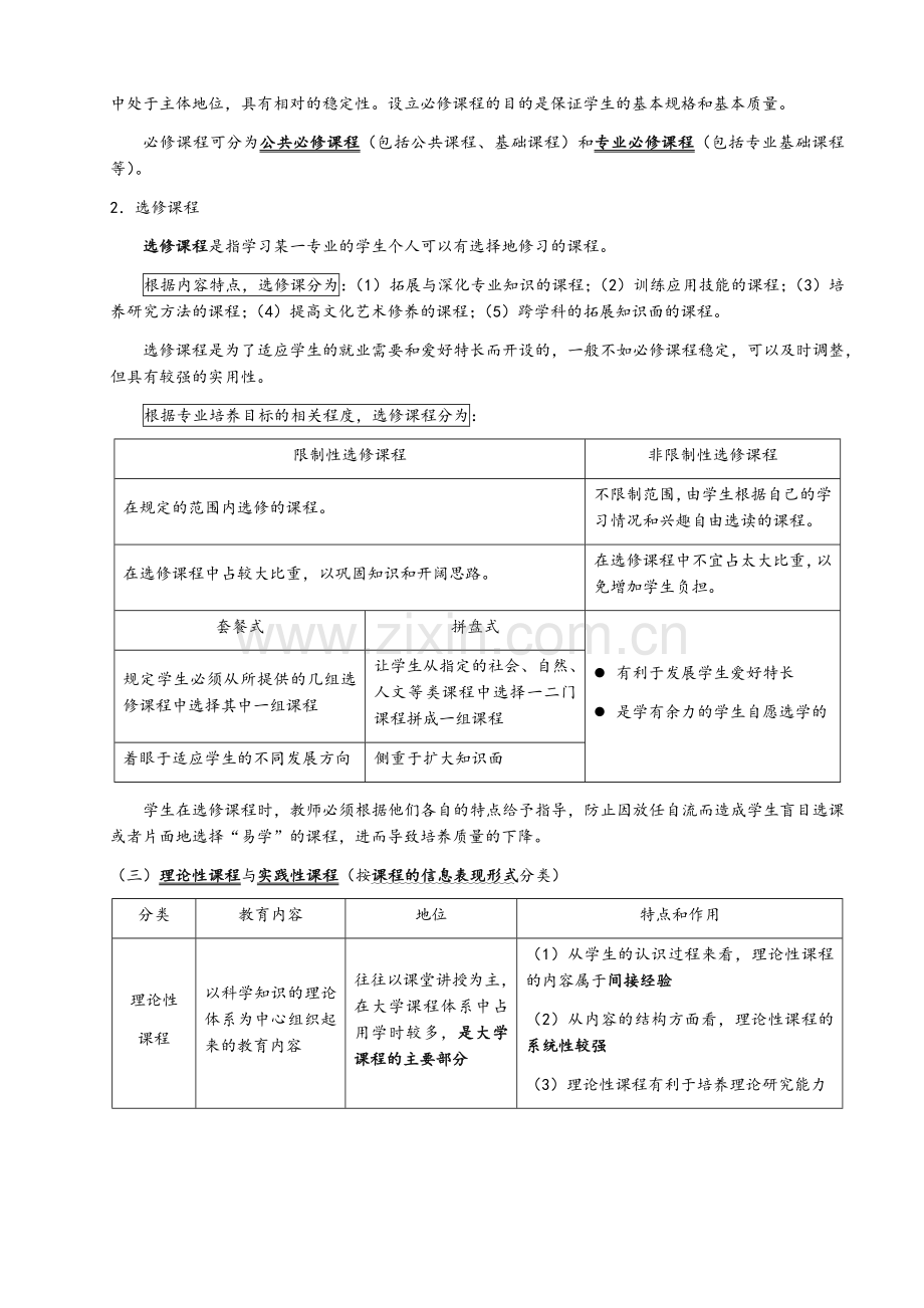 高等教育方法概论复习纲要详细.docx_第2页