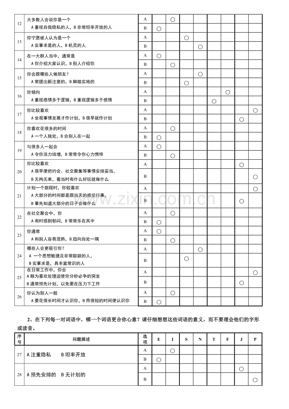 《MBTI职业性格测试题带答案》.pdf_第2页