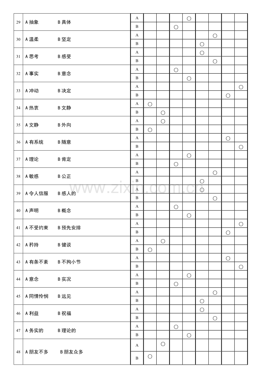 《MBTI职业性格测试题带答案》.pdf_第3页