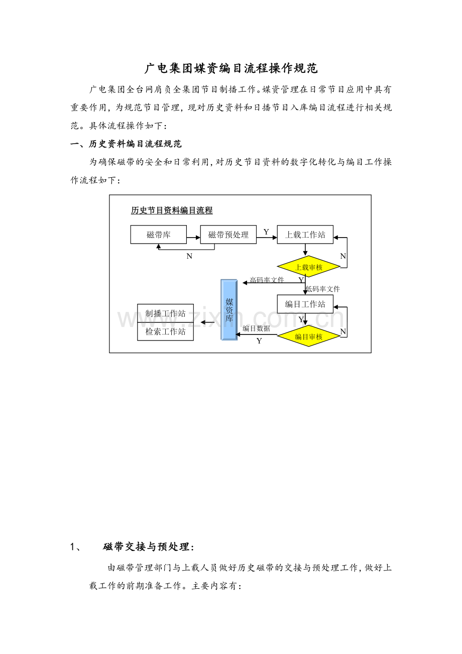 媒资编目操作流程规范.doc_第1页