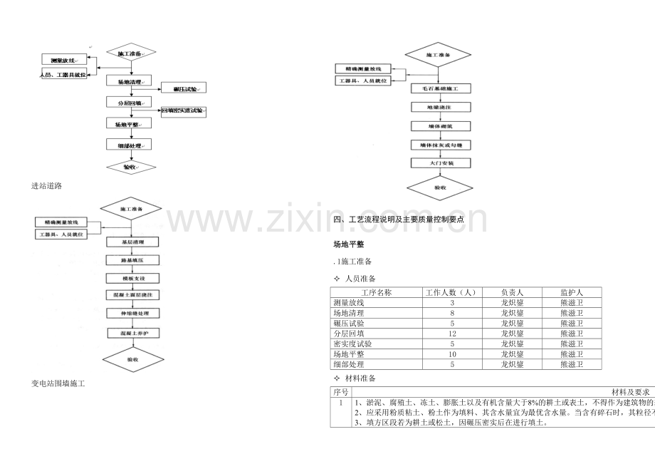 三通一平施工方案.docx_第2页