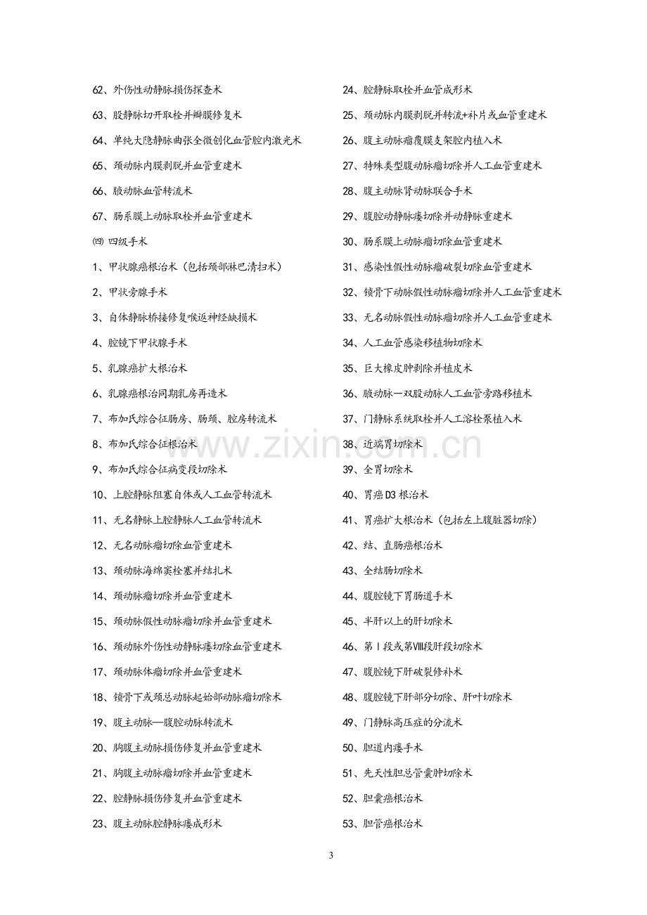 卫生部手术分级分类目录.doc_第3页