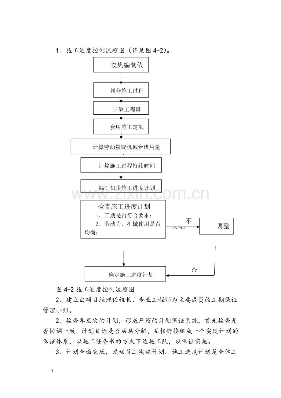 施工进度计划及施工工期保证措施.doc_第3页