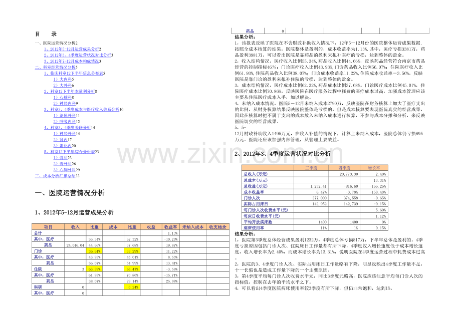 XX医院成本分析汇报模板.docx_第1页