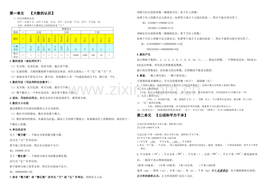 人教数学四年级上册每单元要点.docx_第1页