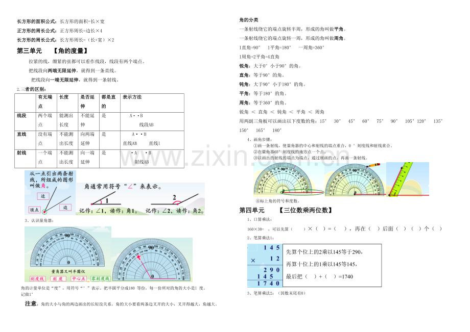 人教数学四年级上册每单元要点.docx_第2页