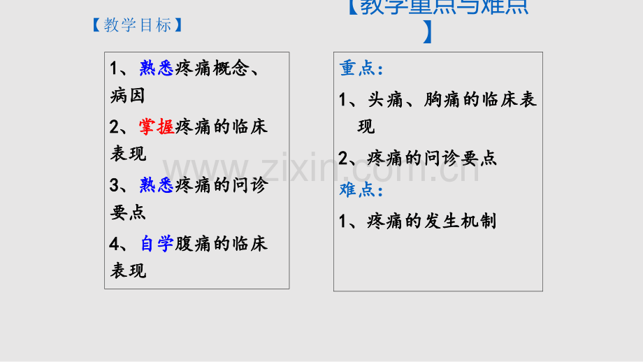 诊断学疼痛学习PPT教案.pptx_第2页