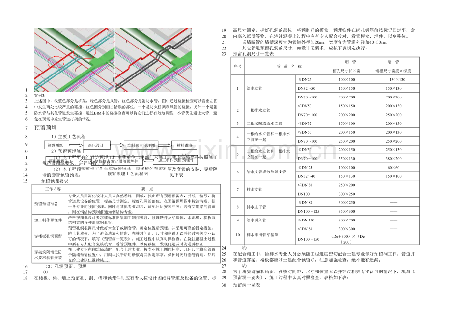 BIM管线综合实施方案.docx_第3页