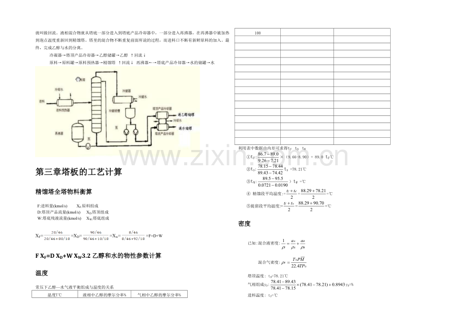 分离乙醇—水混合液的筛板精馏塔设计.docx_第3页