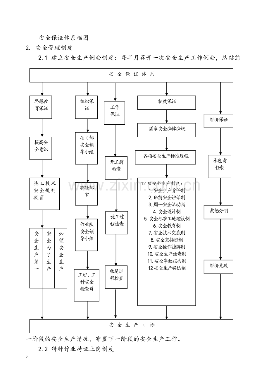 建筑施工安全和绿色施工保障措施.doc_第3页