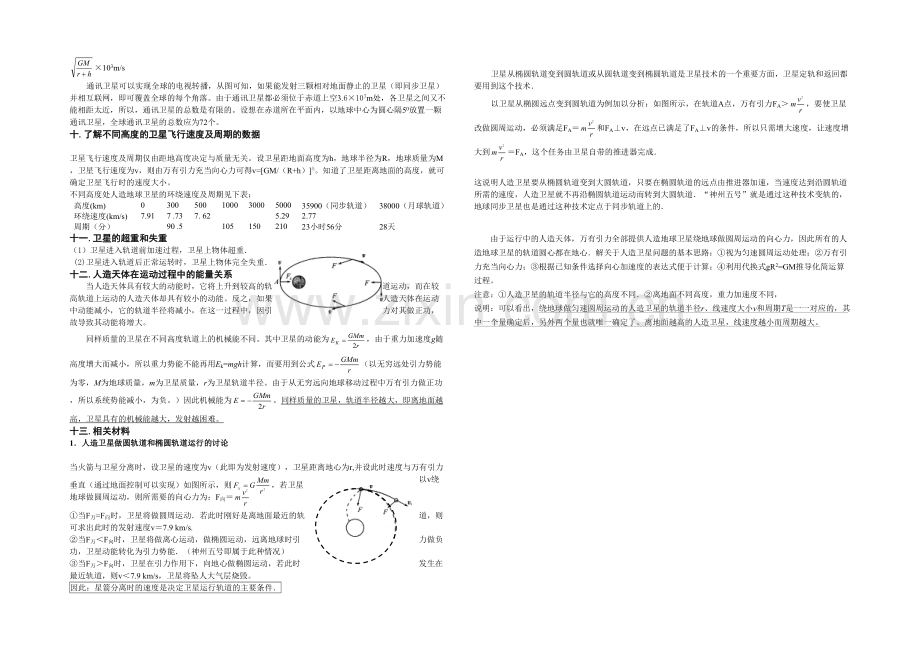 万有引力及天体运动习题汇总.docx_第2页