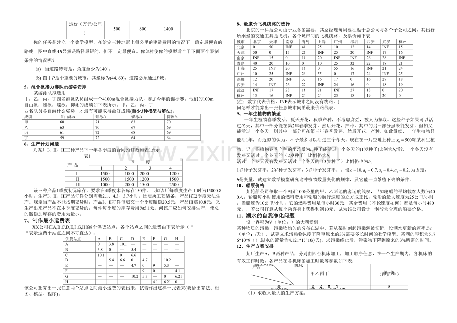 数学建模课程设计指导书级.docx_第2页