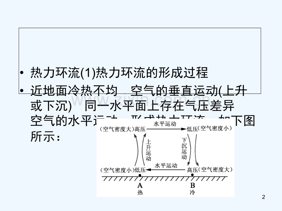 高三地理大气运动和大气环流专题复习.ppt_第2页