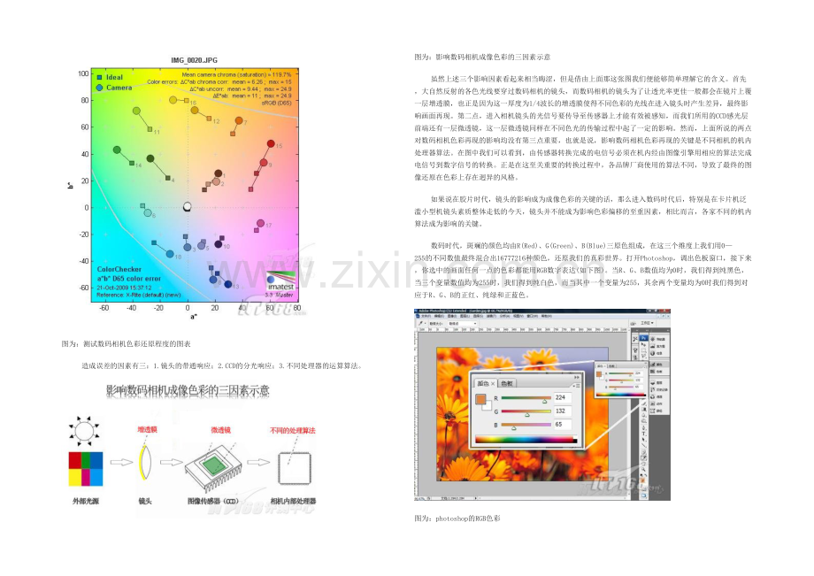 数码相机的色彩比较.docx_第2页