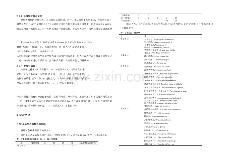 农田杂草病原真菌资源调查.docx_第2页