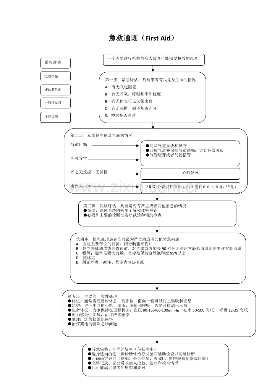 精神科诊疗常规及技术操作规范.doc_第3页