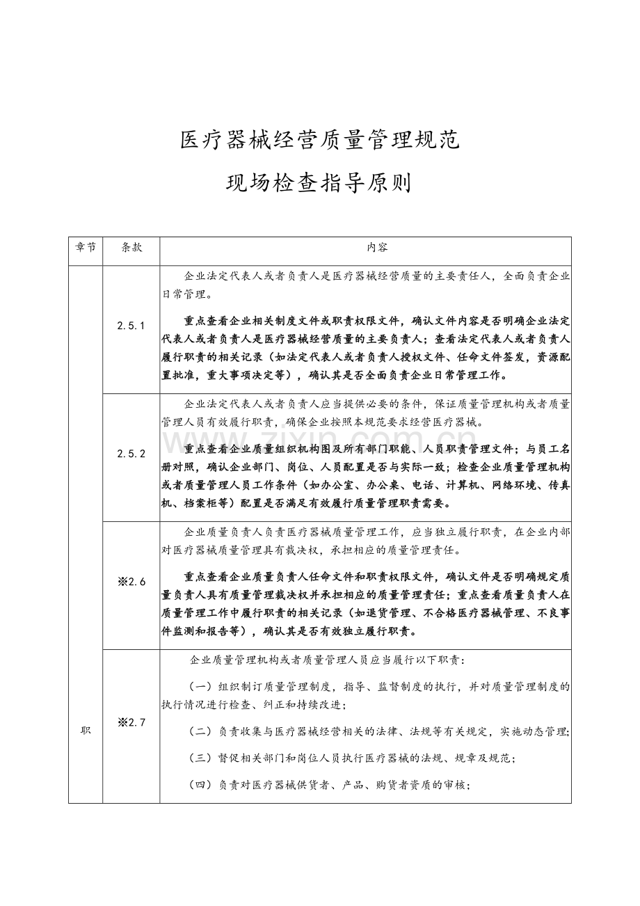 医疗器械质量管理规范现场指导原则.docx_第1页