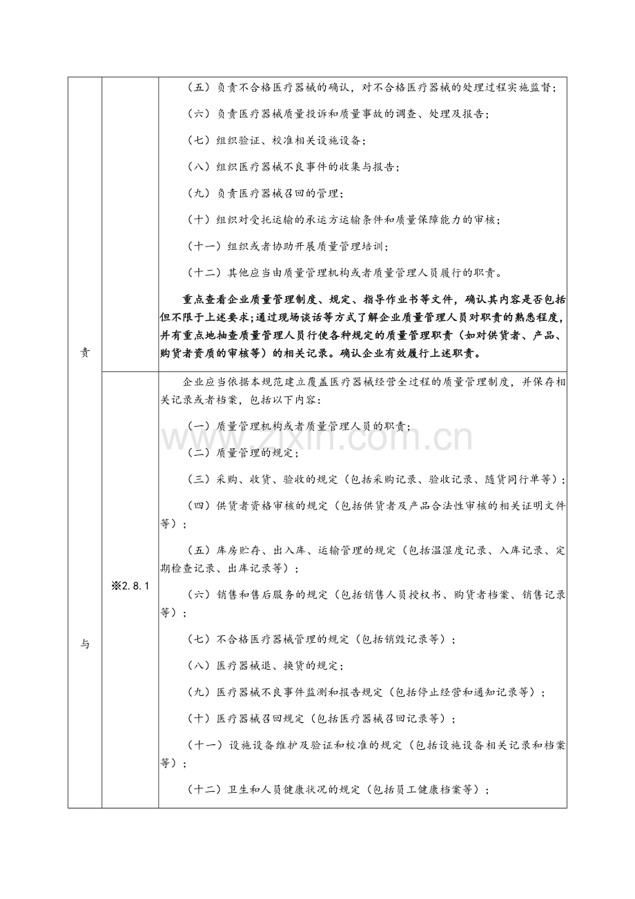 医疗器械质量管理规范现场指导原则.docx_第2页