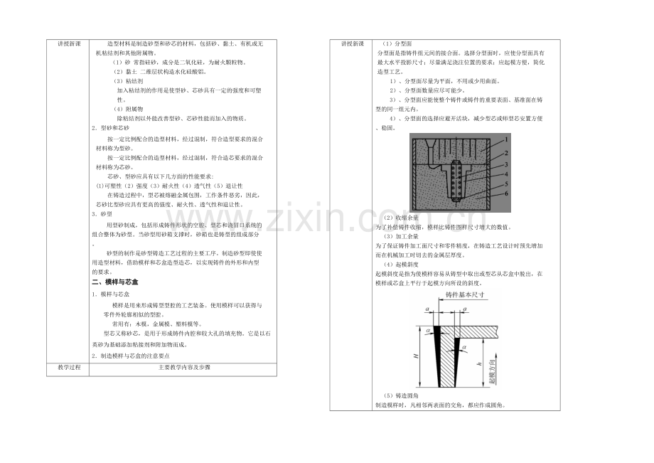 机械制造工艺基础铸造电子.docx_第3页