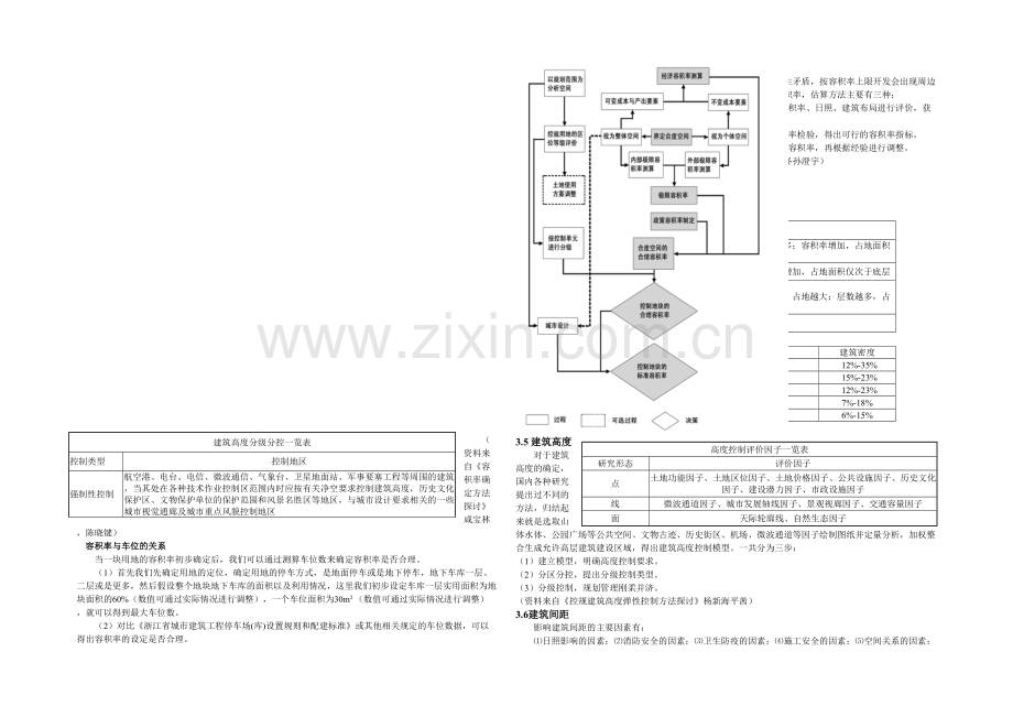 控制性详细规划指标的确定.docx_第2页