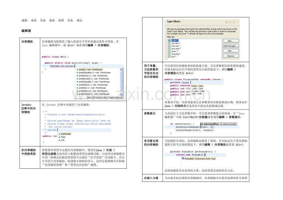 eclipse环境智能提示与技巧快捷键大全.docx_第1页