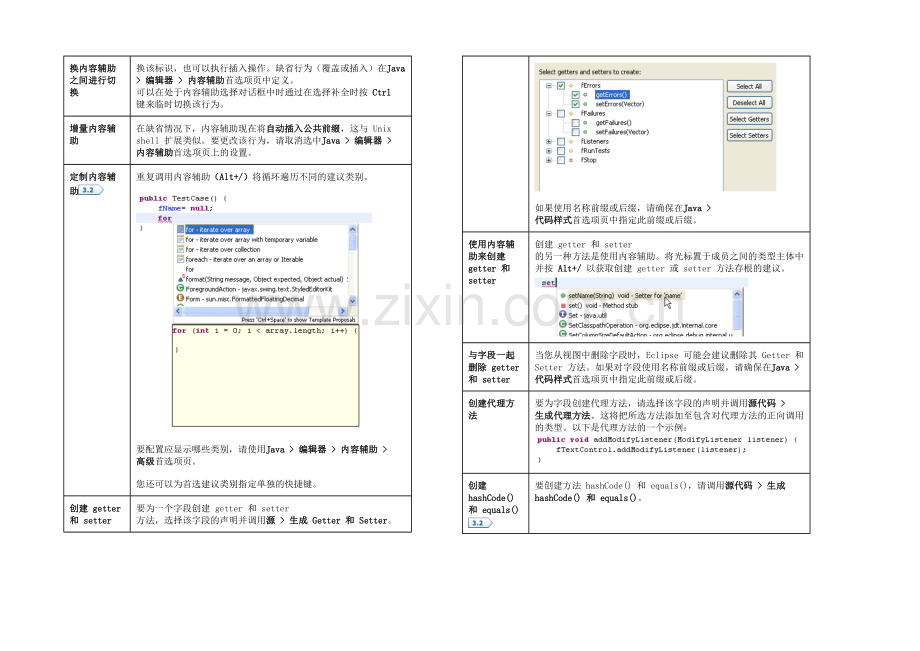 eclipse环境智能提示与技巧快捷键大全.docx_第2页