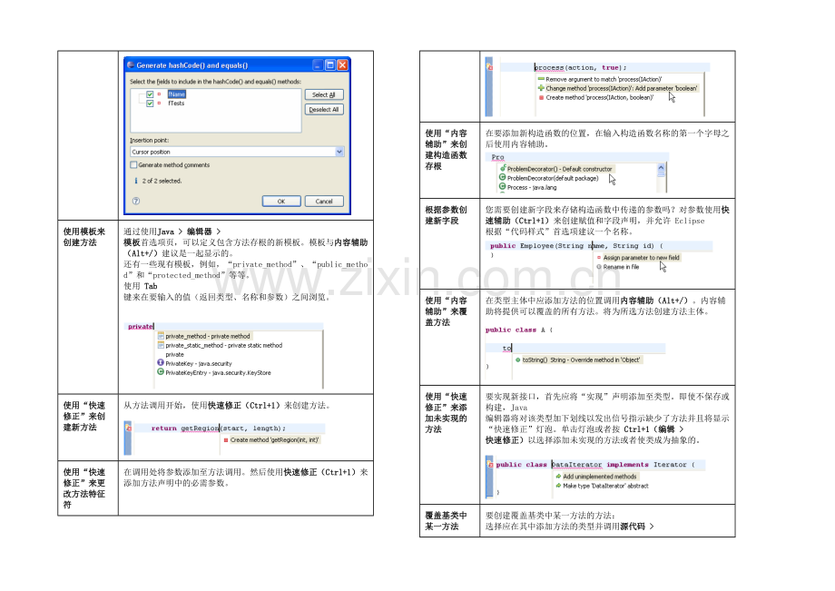 eclipse环境智能提示与技巧快捷键大全.docx_第3页