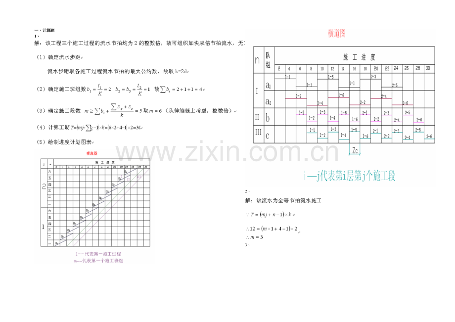 月份考试施工组织与管理三次作业.docx_第1页