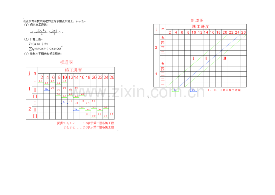 月份考试施工组织与管理三次作业.docx_第2页