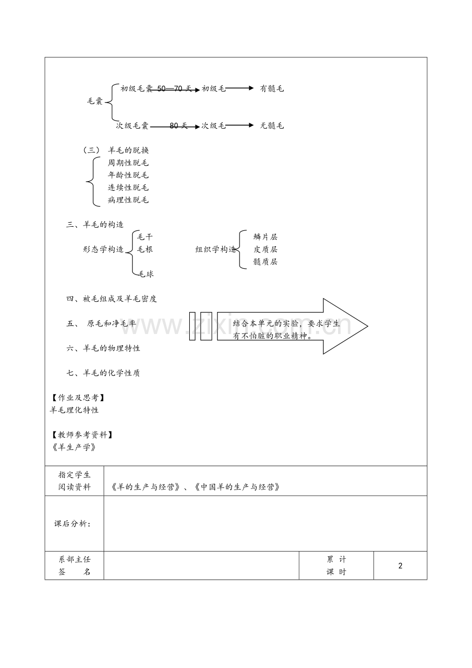 养羊技术教案全.doc_第2页