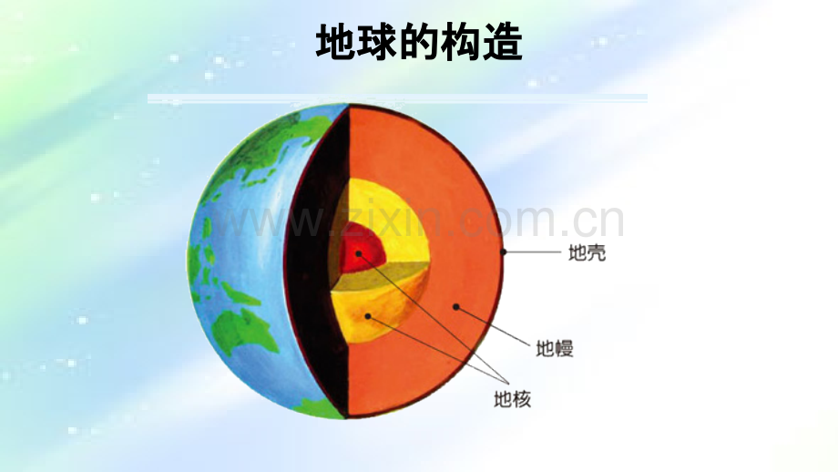 青岛版科学五年级3《地震》课件.ppt_第2页