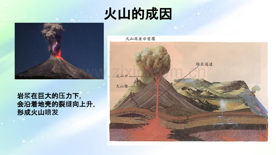 青岛版科学五年级3《地震》课件.ppt_第3页