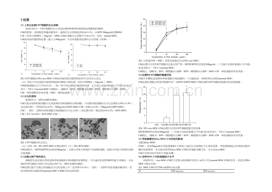 BB外周血单核细胞对人类白血病U细胞的.docx_第2页