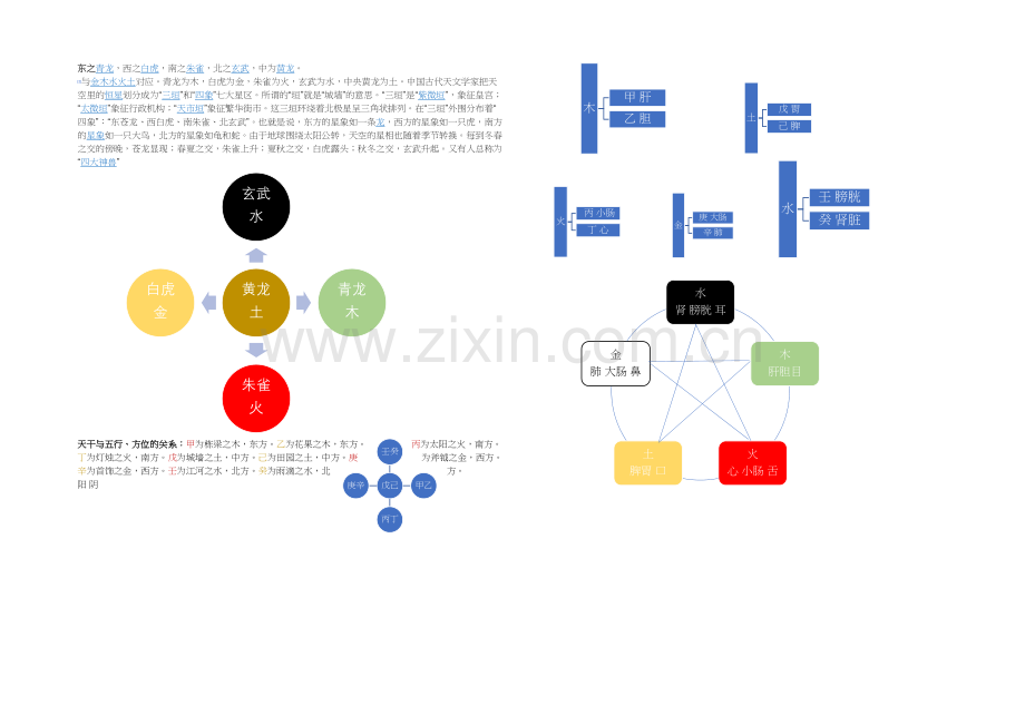 五行基础知识.docx_第1页